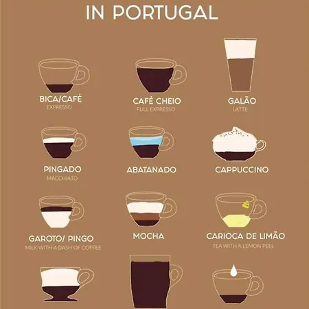 Vista Douro E Mar Apartamento *