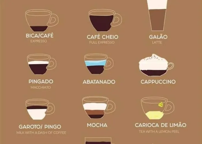 Vista Douro E Mar Appartement *